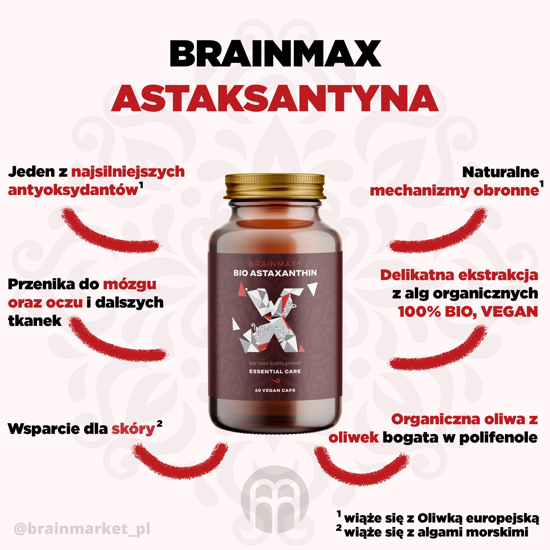 brainmax-pure-astaxanthin-infografika-brainmarket-pl